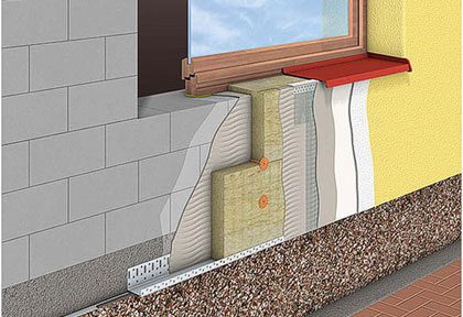 Теплоизоляция стен: внутренняя и наружная